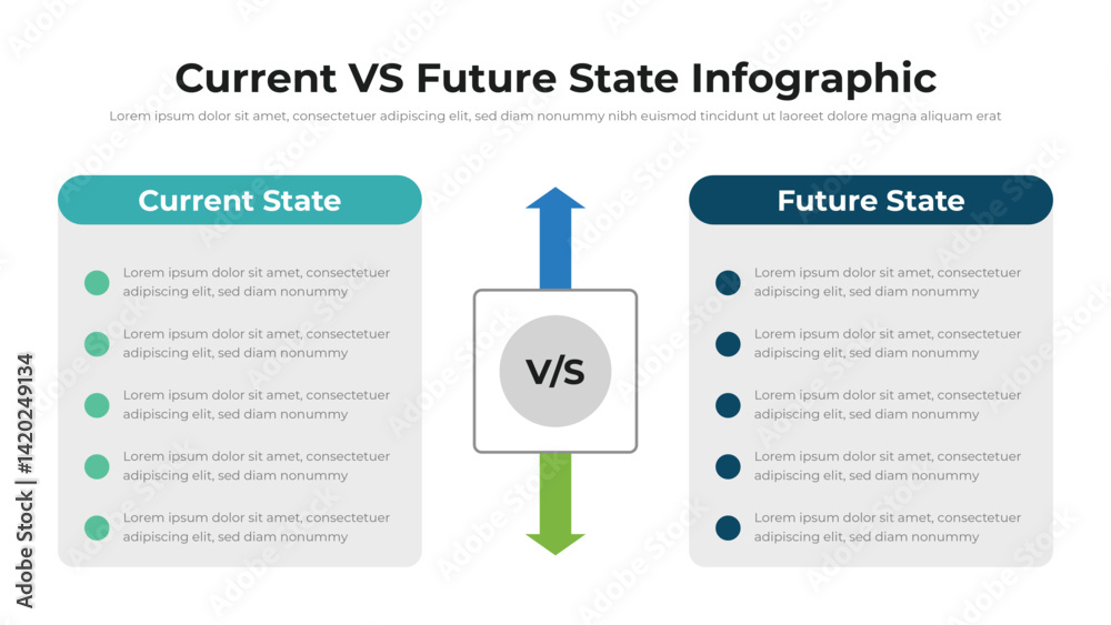 Wall mural current vs future state infographic presentation layout fully editable.