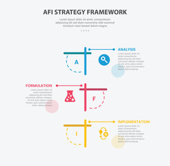 AFI strategy framework infographic outline style with 3 point template with round rectangle line combination on vertical stack direction for slide presentation