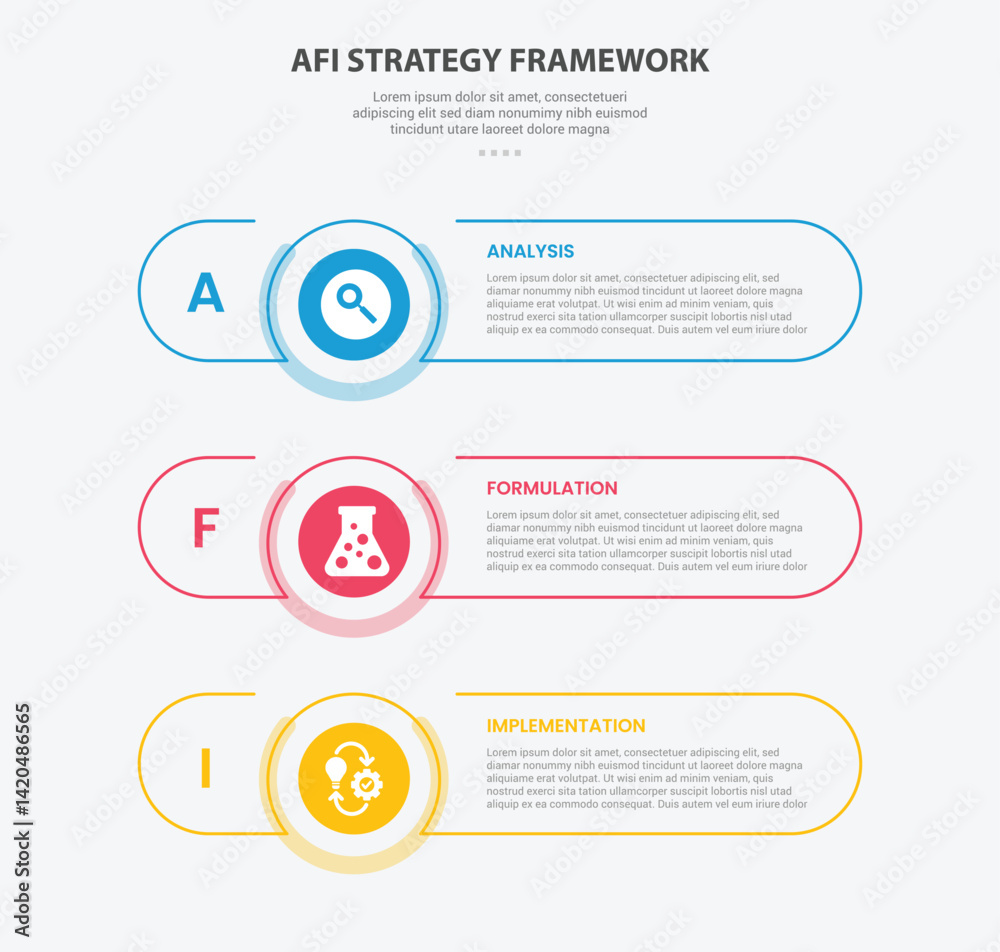 Aufkleber afi strategy framework infographic outline style with 3 point template with long round rectangle sha