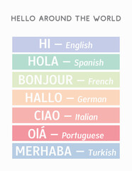 Multilingual Hello Poster – Educational Printable for Kids and Classrooms  © csinie1