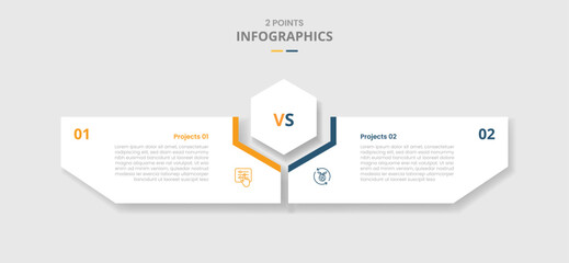 2 points comparison versus for infographic with hexagon center and creative box shaped by hexagonal with drop shadow with two point list information