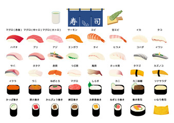 いろいろな握り寿司