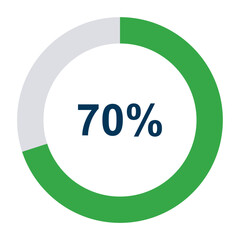 Information round diagram 70 percent icon, infographic graphic pie design, marketing vector illustration .