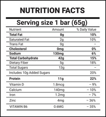 Nutrition Facts and Supplement Facts Label templates