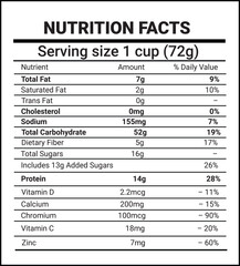 Nutrition Facts and Supplement Facts Label templates