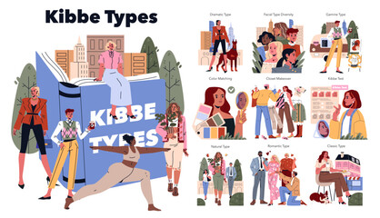 Kibbe Types. Flat Vector Illustration