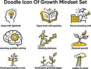 Doodle Style Growth Mindset Icon Set for Educational and Motivational Illustrations

