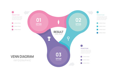 Venn diagram infographic geometric chart template for business start up presentation 3 steps.