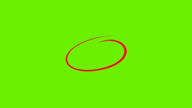 Hand-drawing oval frame circle animation, Hand-drawn red circle highlight with transparent background.	