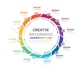 Template presentation 4 quarter, calendar presentation 12 months, Infographic Timeline can be used for workflow, process diagram, flow chart.