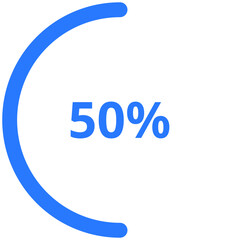50% Circular Progress Bar