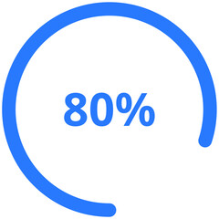 80% Circular Progress Bar