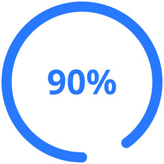 90% Circular Progress Bar