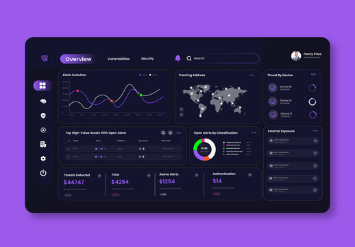 Cyber Security Dashboard UI Design