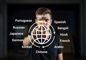 The concept of multilingual language translation and communication. A businessman surrounded by icons on virtual checklist representing various languages, global translation, multilingual technology