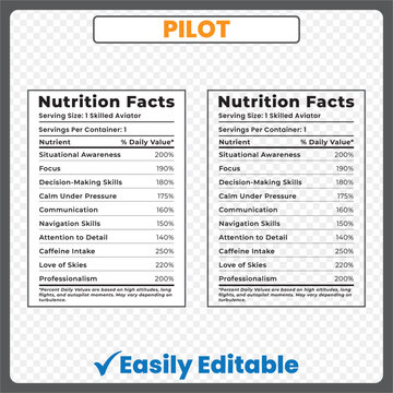 Pilot nutrition facts
pilot nutrition info
pilot nutrition
pilot nutritionist
Aviation humor
Aviator nutrition label
Pilot parody label