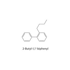 2-Butyl-1,1’-biphenyl skeletal structure. Biphenyl compound schematic illustration. Simple diagram, chemical formula. © Basstock