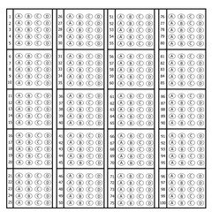 OMR sheet for practicing, Printable Omr sheet for competitive exams preparation.