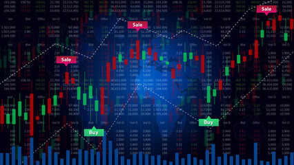 Digital stock market candlestick chart with buy and sell indicators, Stock Market Analysis Financial Growth Concept with Upward Candlestick Graph  