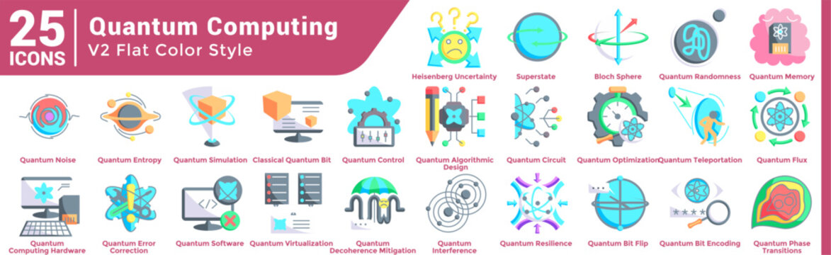 Quantum Computing Quantum Computing Bundle H25 V02