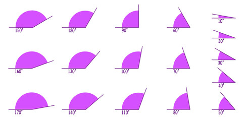 Complete visual breakdown of angle degrees in filled segment form for geometry exercises, classroom posters and academic STEM illustrations, Vector Design, Isolated

