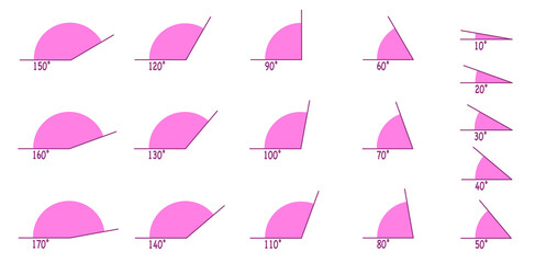 Angle sector diagram with incremental degree reduction for educational use, math visuals and academic infographics, Vector Design, Isolated
