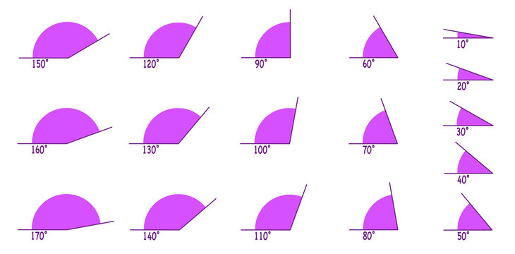 Complete visual breakdown of angle degrees in filled segment form for geometry exercises, classroom posters and academic STEM illustrations, Vector Design, Isolated
