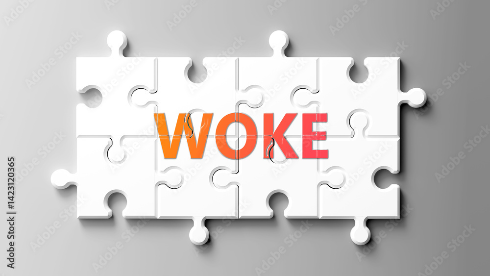 Poster Woke complex like a puzzle - pictured as word woke on a puzzle pieces to show that woke is complex and needs cooperating pieces that fit together. ,3d illustration