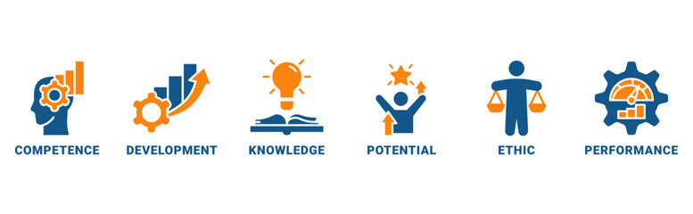 Best practice banner web icon vector illustration concept with icon of competence, development, knowledge, potential, ethic and performance 
