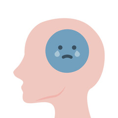 Human head with sad crying emoji faces. Depression, mental health, pressure, anxiety, burnout concept. Flat character vector design isolated illustration.