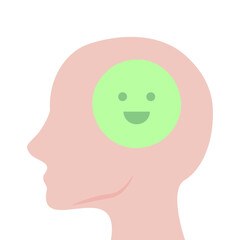 Human head with happy emoji faces. Mental health, positive, feeling, mind concept. Flat character vector design isolated illustration.