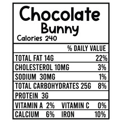 Chocolate Bunny Nutrition Facts SVG Art & Illustration