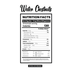 Water chestnut nutritional value, Water chestnut nutritional value per 100g, Water chestnut nutritional facts chart information