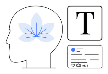 Profile head outline with a floral brain graphic, bold typography, and social media feed. Ideal for mindfulness, creativity, technology, communication, education, branding simple landing page