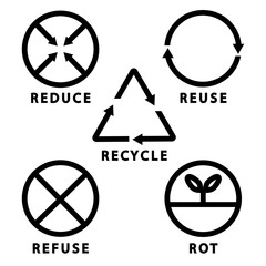 Zero waste 5R principles icon set - Reduce, Reuse, Recycle, Refuse, Rot - minimalist black outline symbols for sustainability, eco-friendly practices, waste management, and environmental education.
