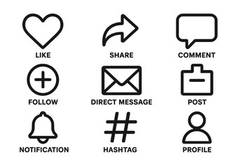 Common interactions and tools found on modern social platforms