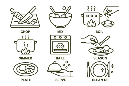 Steps involved in the process of cooking and completing a meal