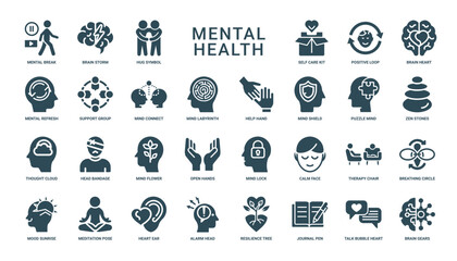 collection mental health-themed icons concepts like support connection self-care, thought stones cloud bandage
