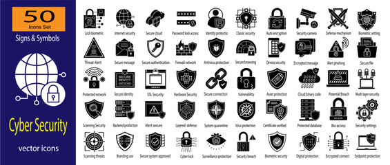 Comprehensive Set of Cyber Security Icons for Modern Threat Protection EPS vector.