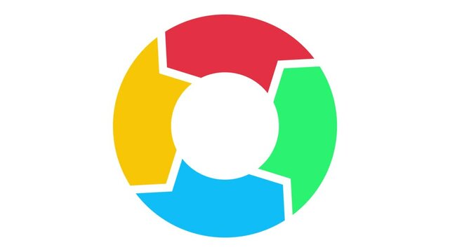 Circle diagram four result arrow box for presentation. PowerPoint template HD stock video
Abstract, Activity, Arrow - Bow and Arrow, Banner - Sign, Business