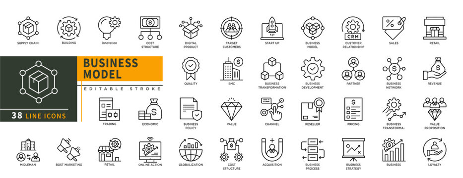 Minimalist Business Model line icons set with editable stroke, featuring suppl chain, building, innovation, trading, midleman, retail, cost structure, quality, start up. thin linear illustration.