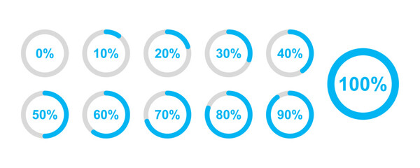 Loading progress circles from 0 to 100 percent