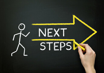 hand drawing future steps chalkboard idea