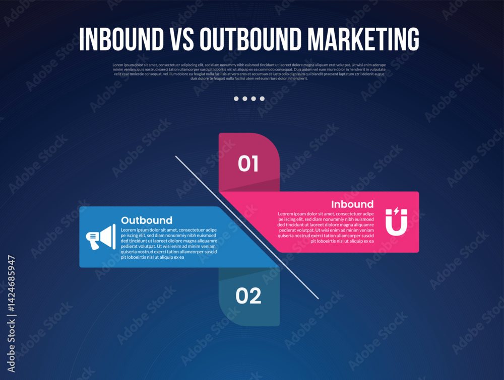 Canvas Prints inbound vs outbound marketing infographic for comparison data with creative rectangle box with shado