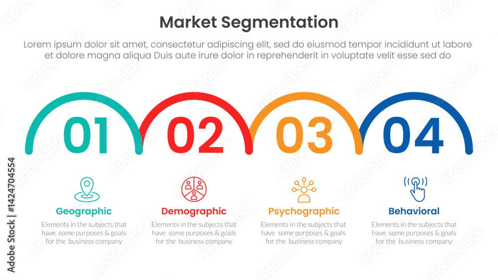 Poster market segmentation framework analysis infographic 4 point stage template with for slide presentatio