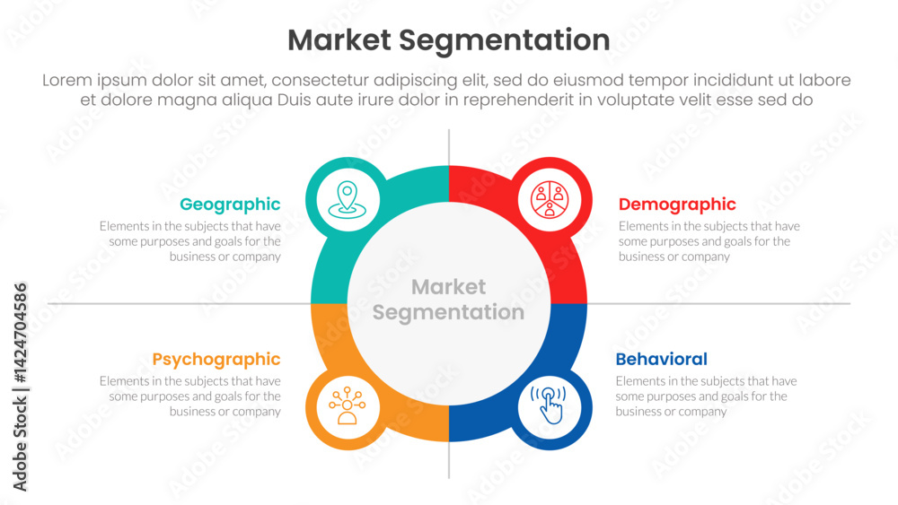 Poster market segmentation framework analysis infographic 4 point stage template with big circle outline wi