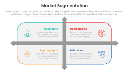 market segmentation framework analysis infographic 4 point stage template with rounded rectangle box and arrow direction for slide presentation