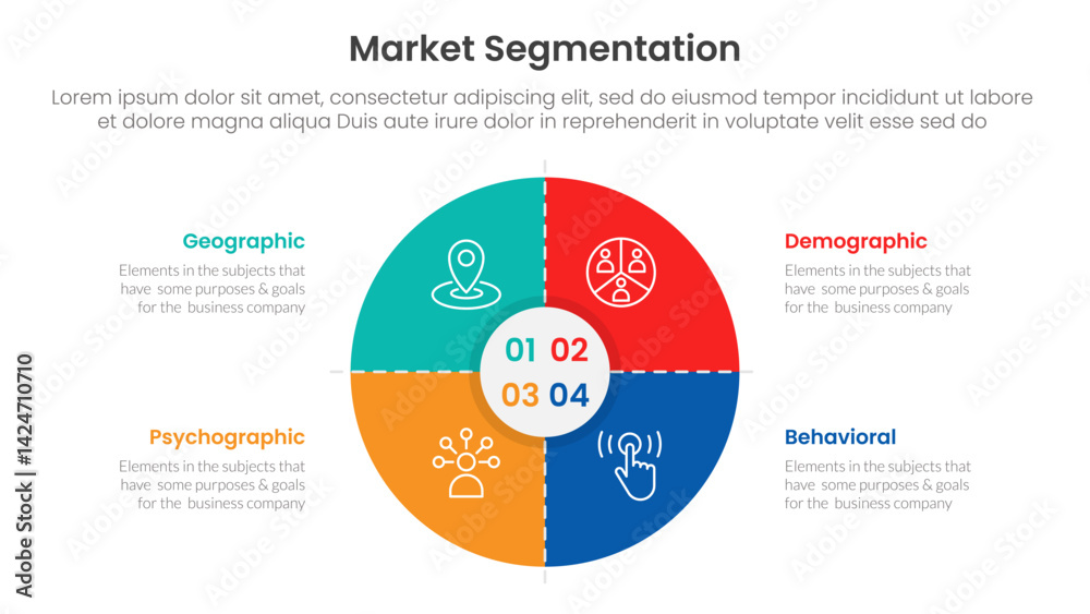 Poster market segmentation framework analysis infographic 4 point stage template with matrix structure with