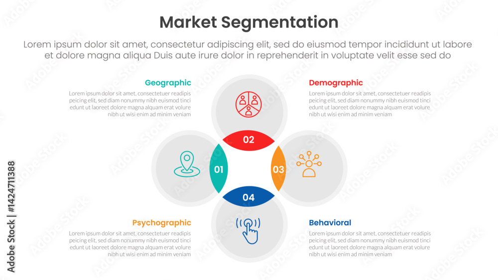 Poster market segmentation framework analysis infographic 4 point stage template with venn diagram blending