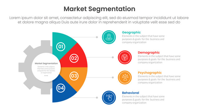 market segmentation framework analysis infographic 4 point stage template with gear shape on half circle vertical for slide presentation
